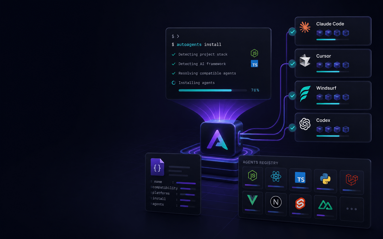 Auto-install AI agents for any project