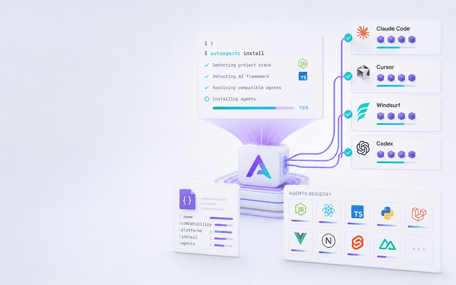 Auto-install AI agents for any project