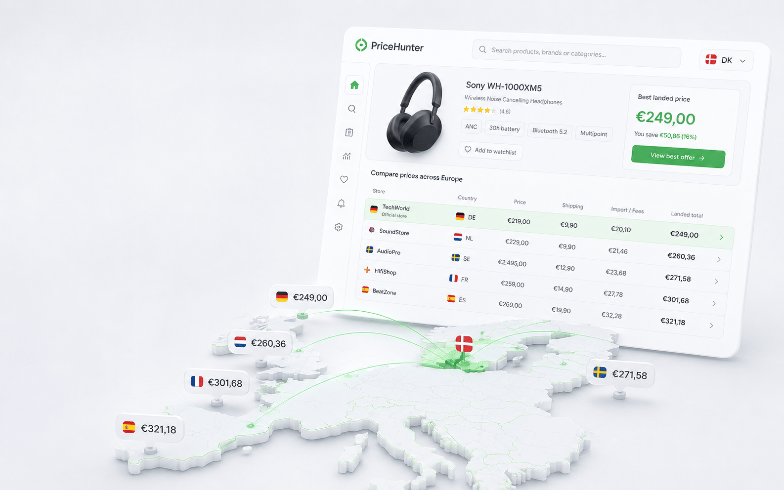EU price comparison with shipping and VAT included