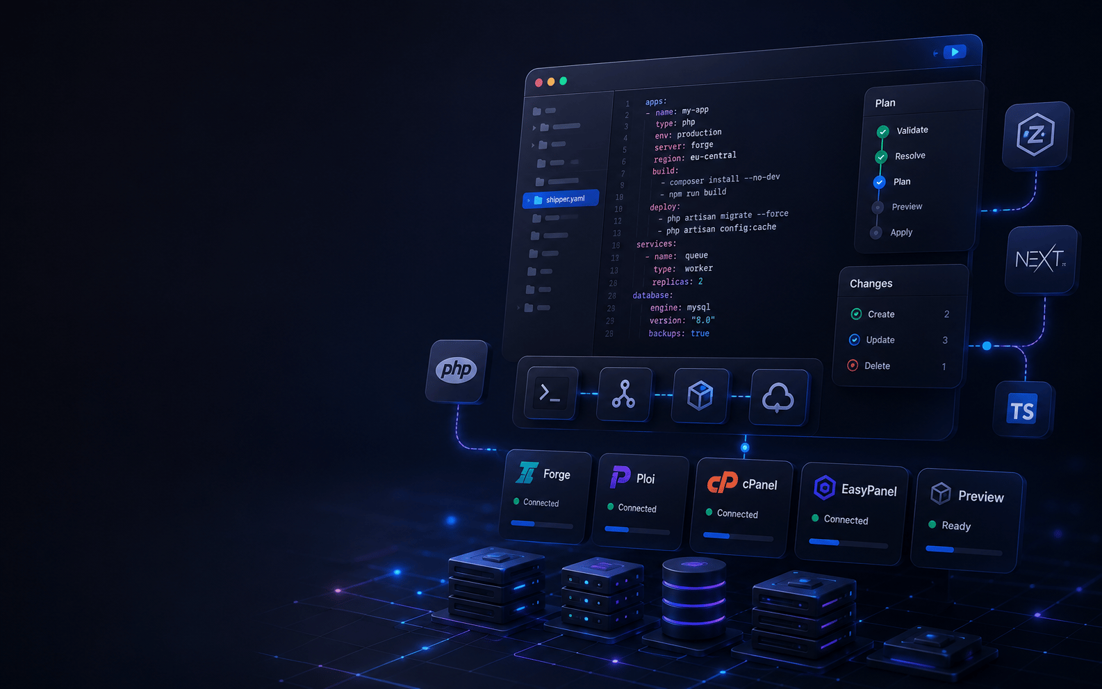 Declarative deployments for Forge & Ploi