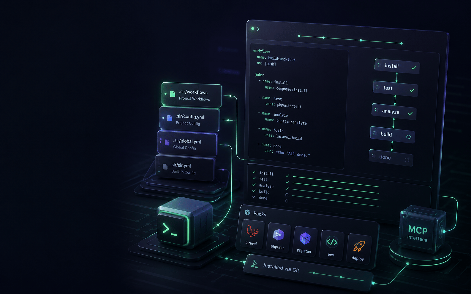 Local-first workflow automation for AI-assisted development
