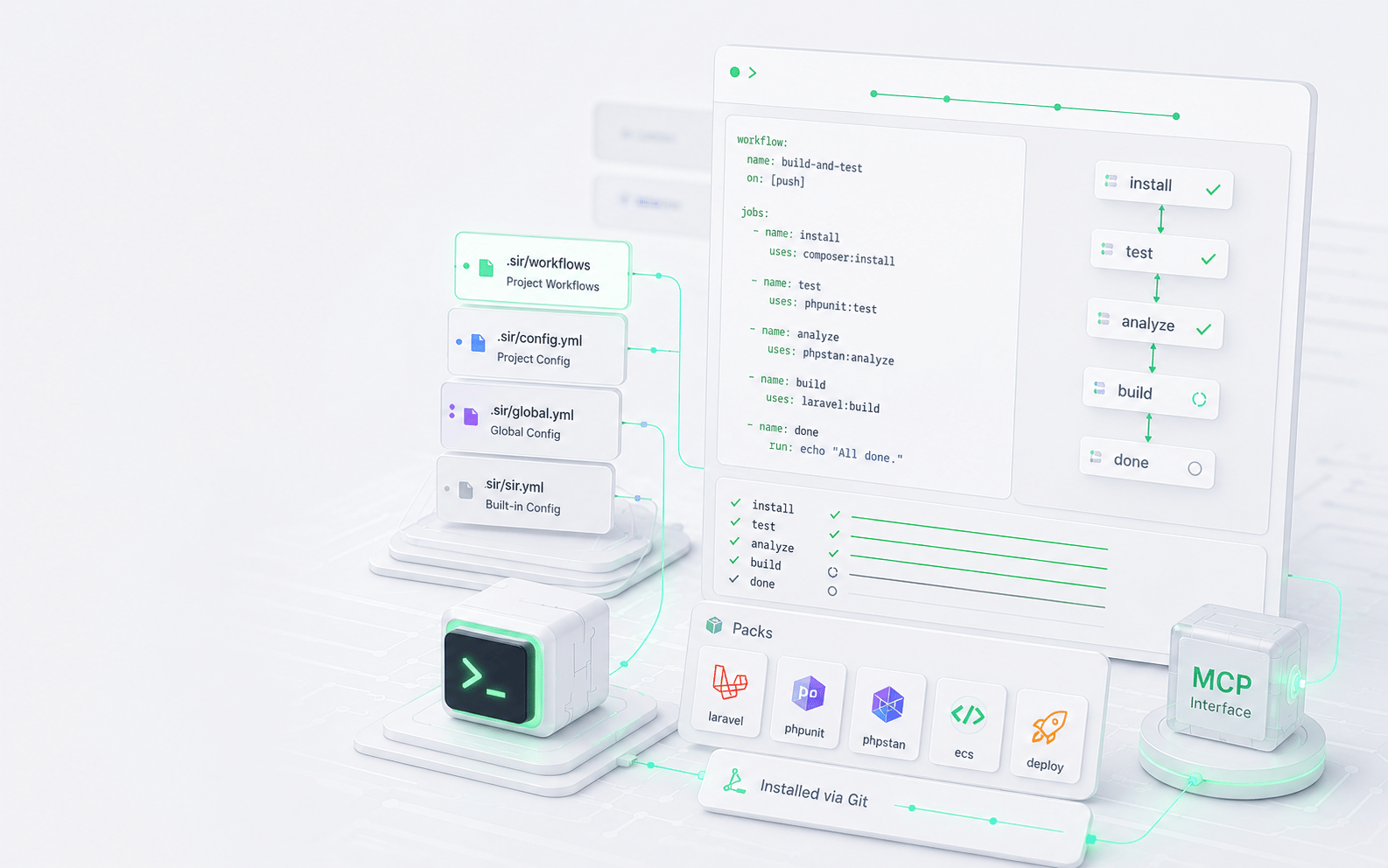 Local-first workflow automation for AI-assisted development