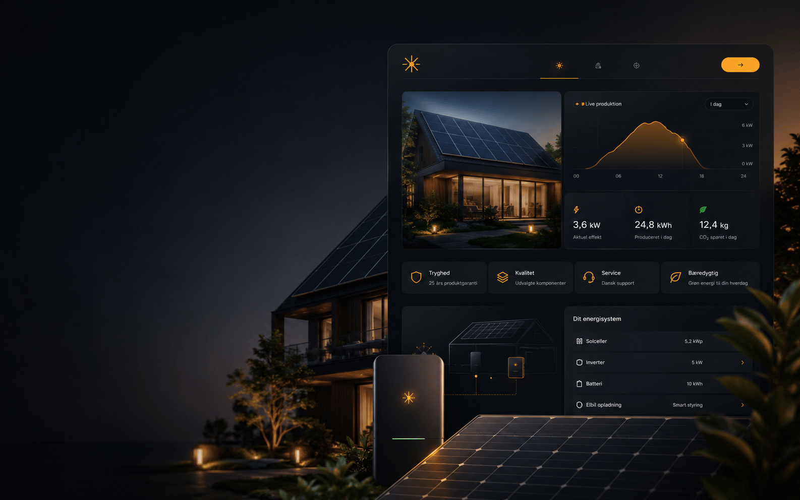 Launch website for a Danish solar brand