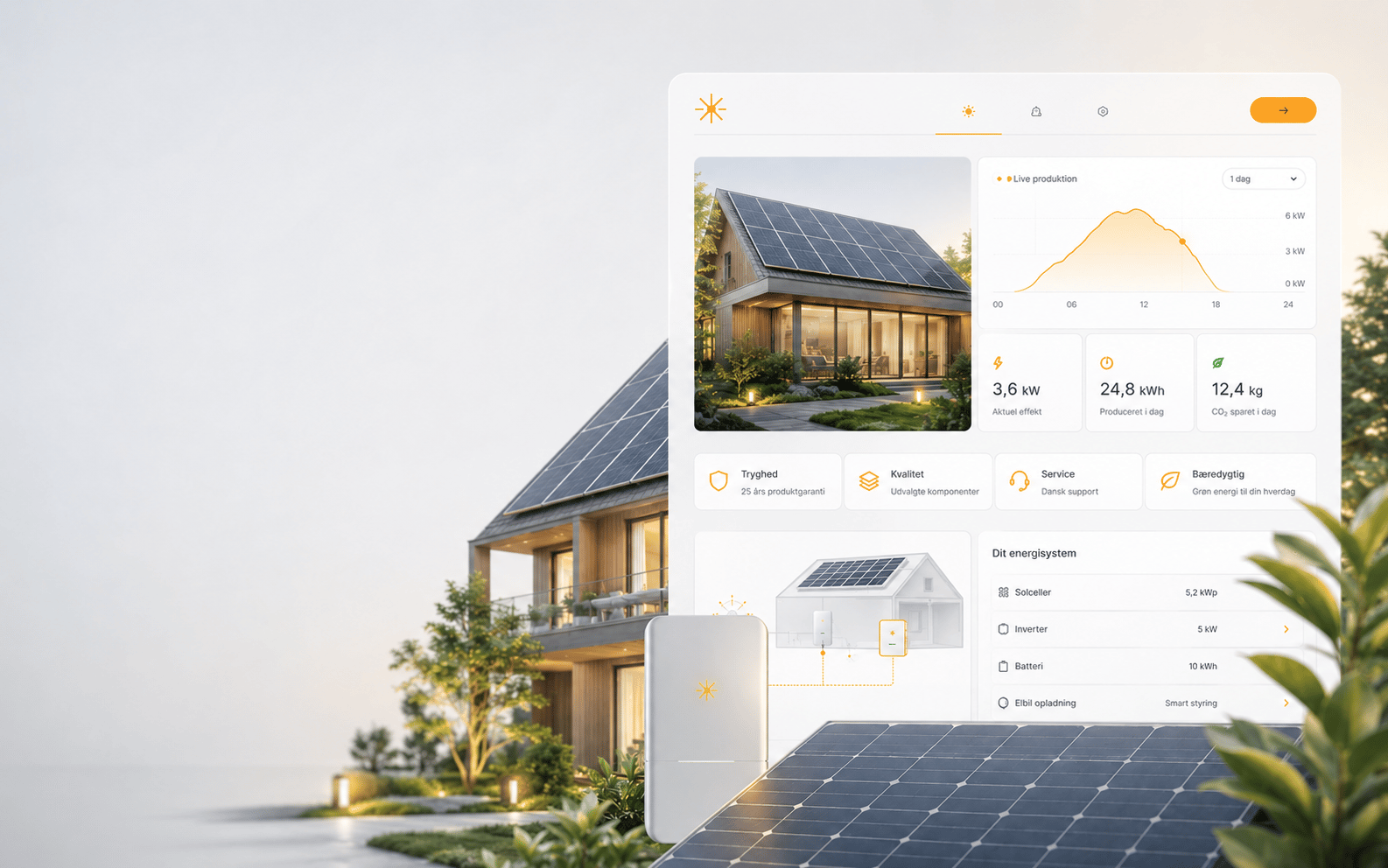 Launch website for a Danish solar brand