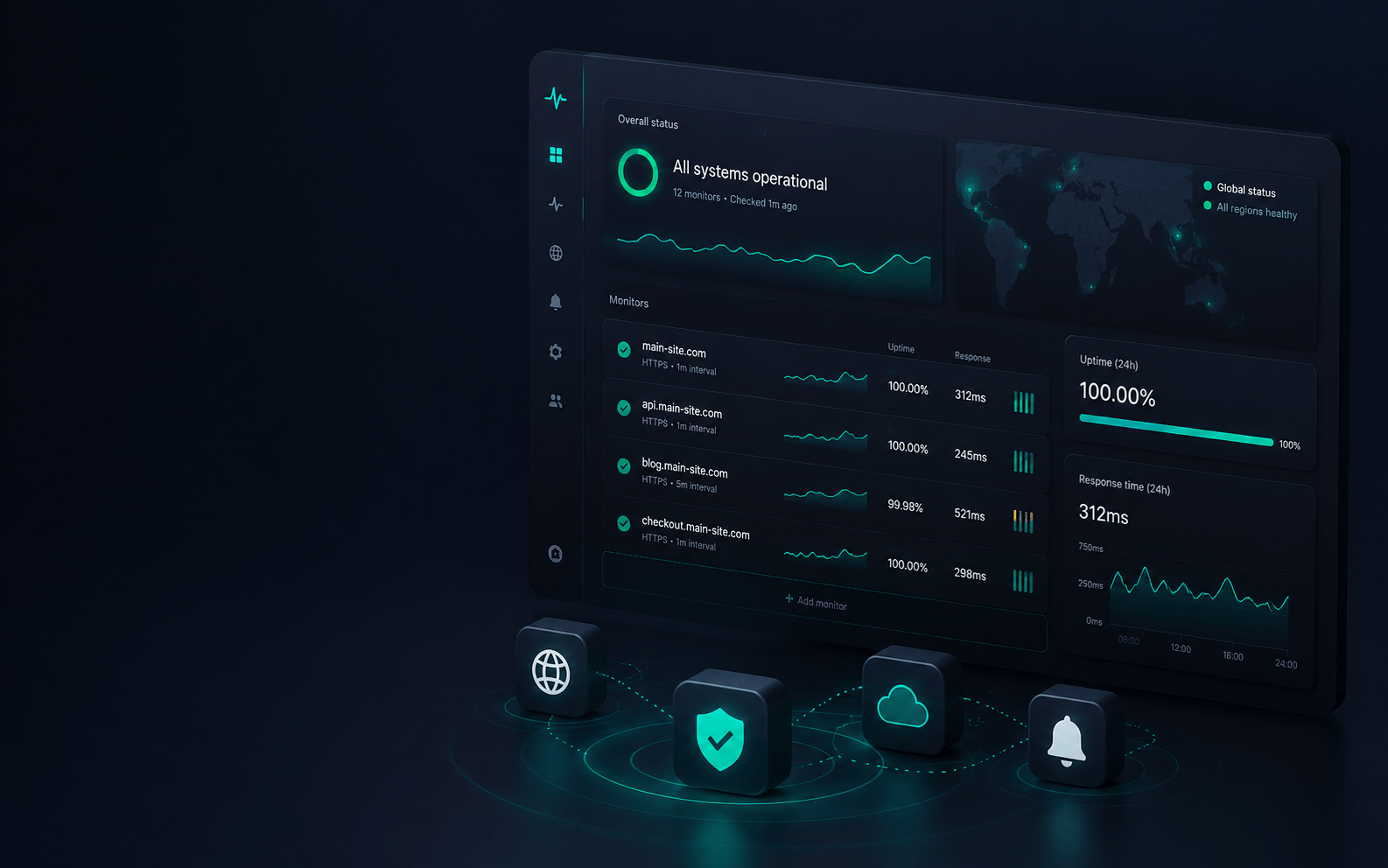 Website health monitoring for small teams